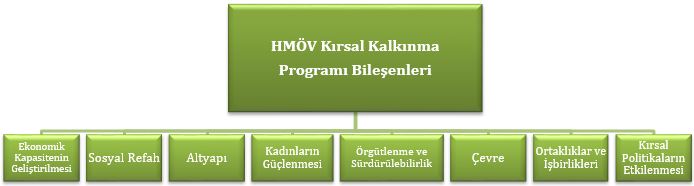 grafik1 grafik1